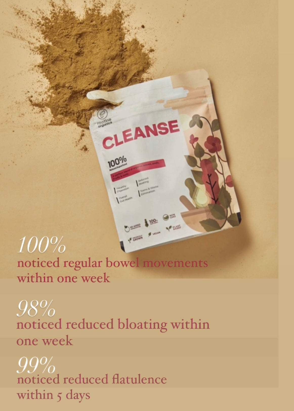CLEANSE : Your Ultimate Gut Cleanse drink for Constipation Relief and Digestive Health