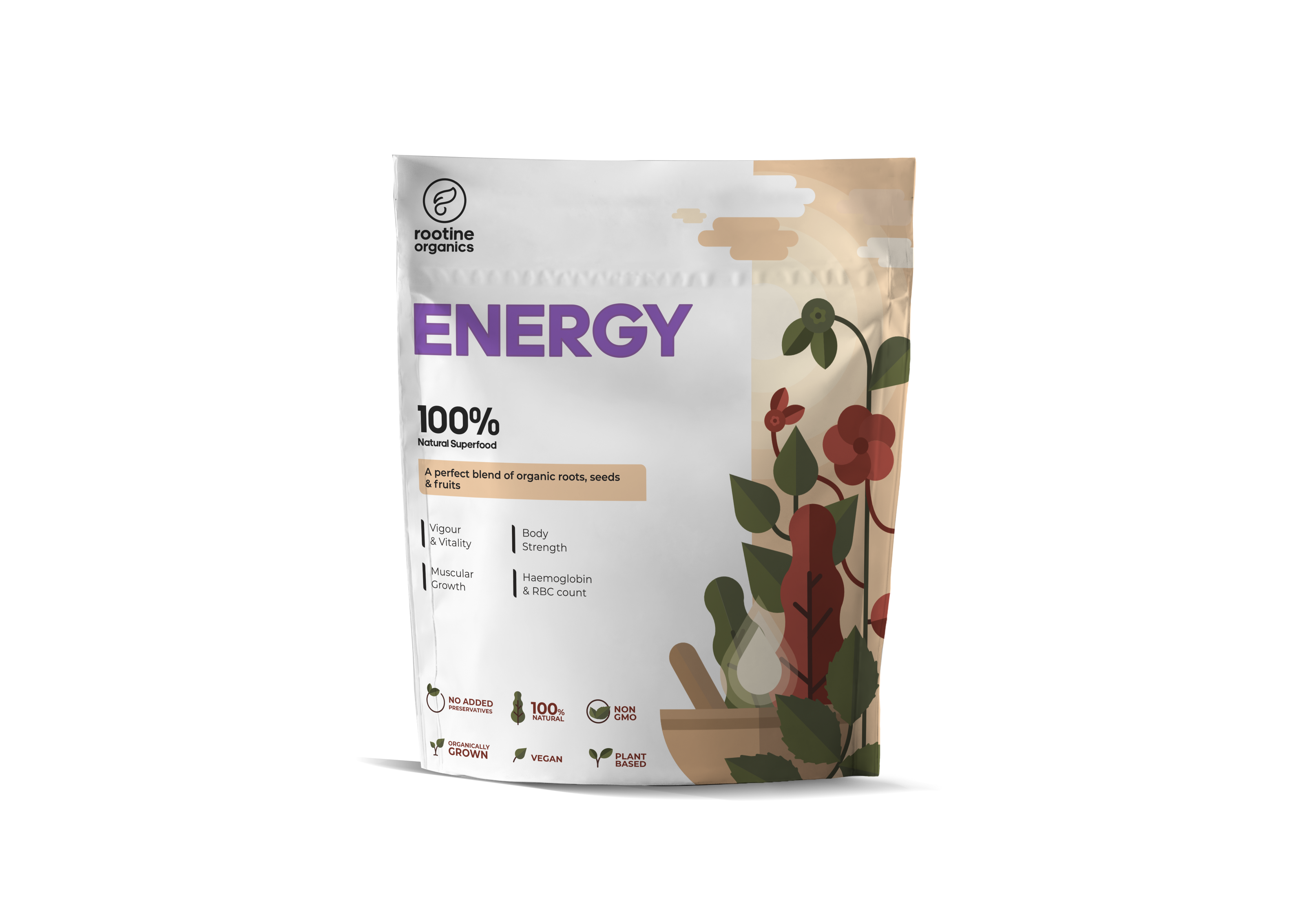 Energy – Essentials Combo