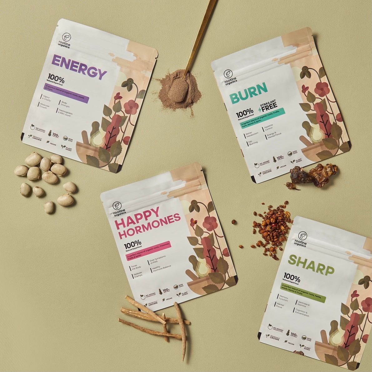SHARP : Unlock your Cognitive Potential with Herbs for Memory and Focus