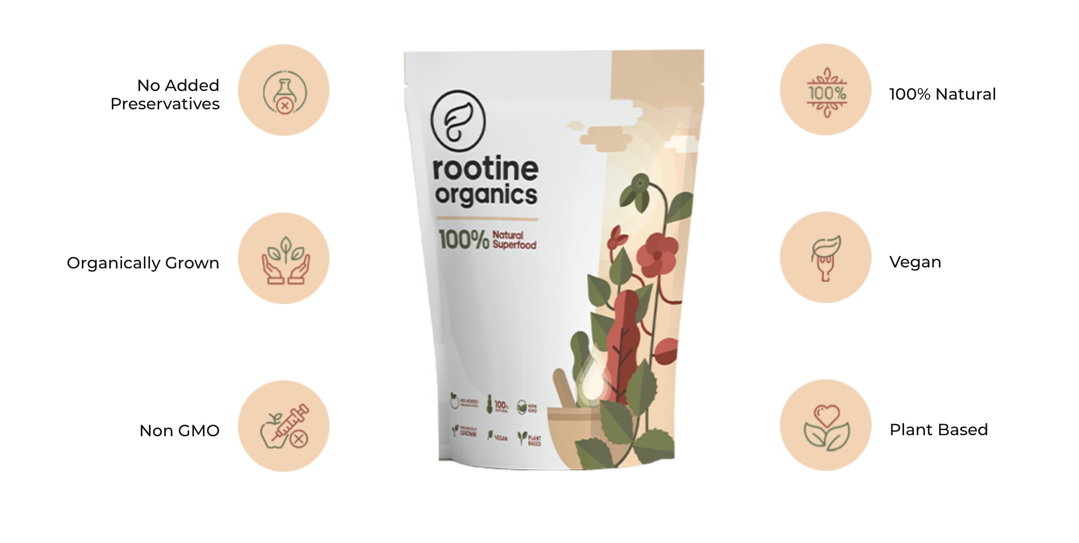 Rootine Organic – 100% natural Super Foods